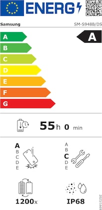 Energielabel