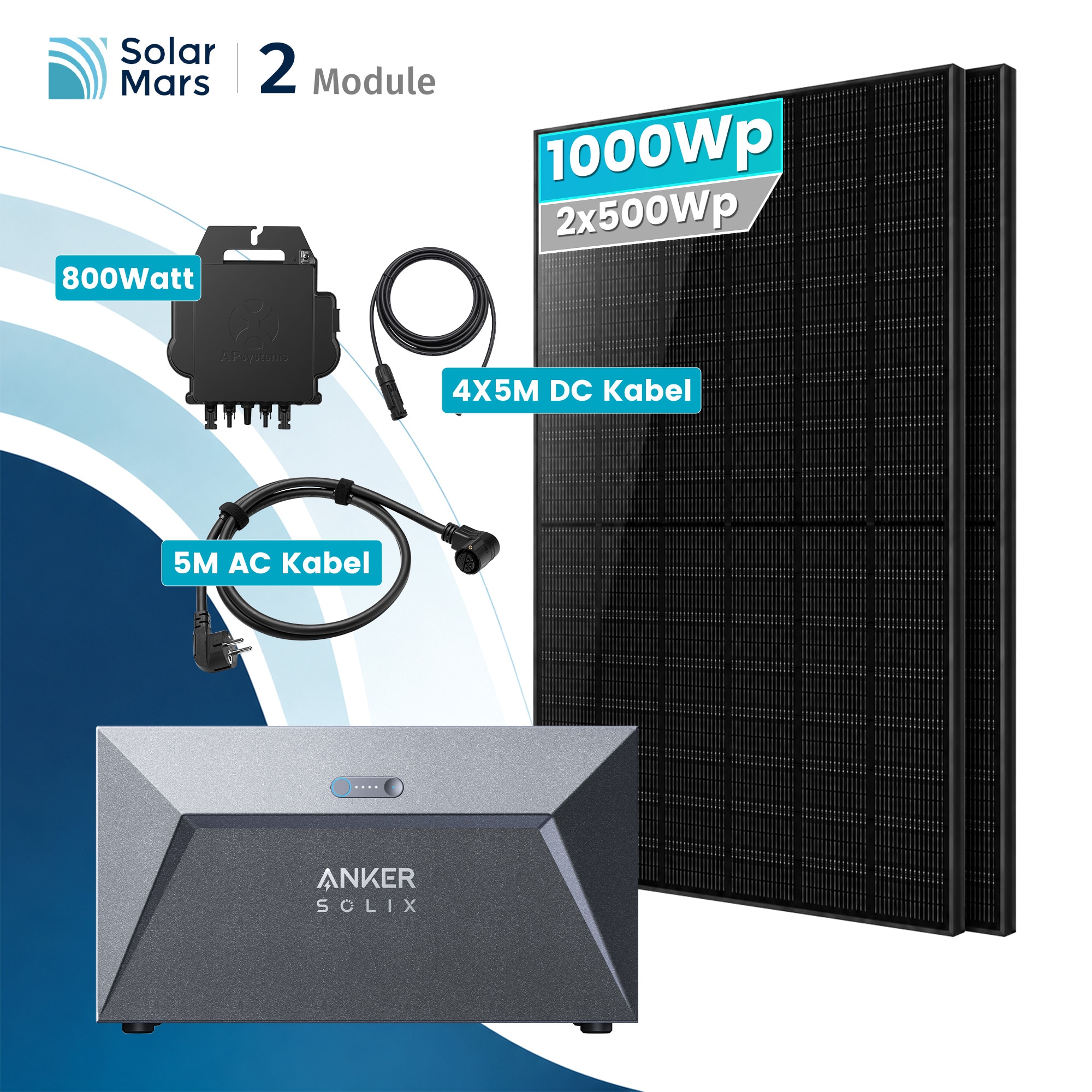 SolarMars&reg; 1000W Balkonkraftwerk mit Anker SOLIX Solarbank E1600 800W EZ1 Mikroinvert Komplettset - Ohne Halterung 