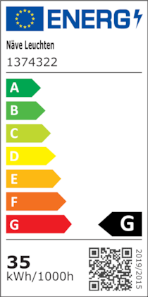 Energielabel