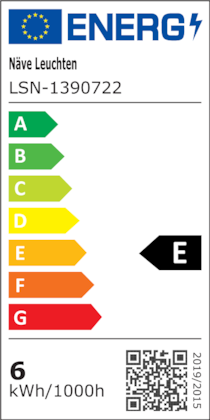 Energielabel
