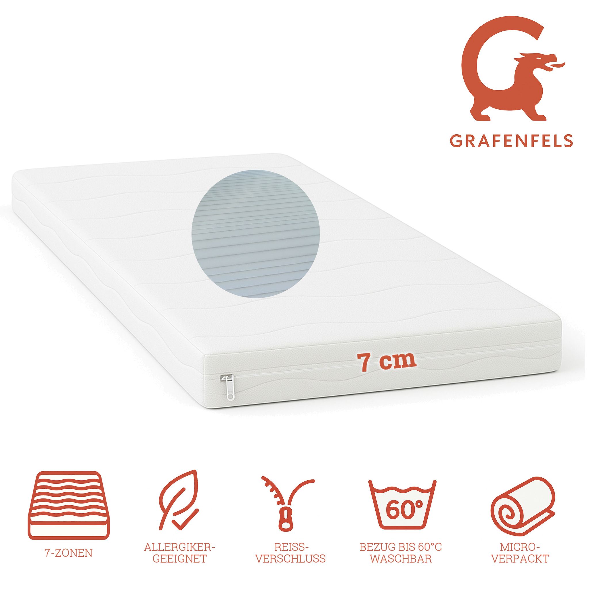 Grafenfels Topper Gold 200x200 extra fest 7cm hoch 7-Zonen 