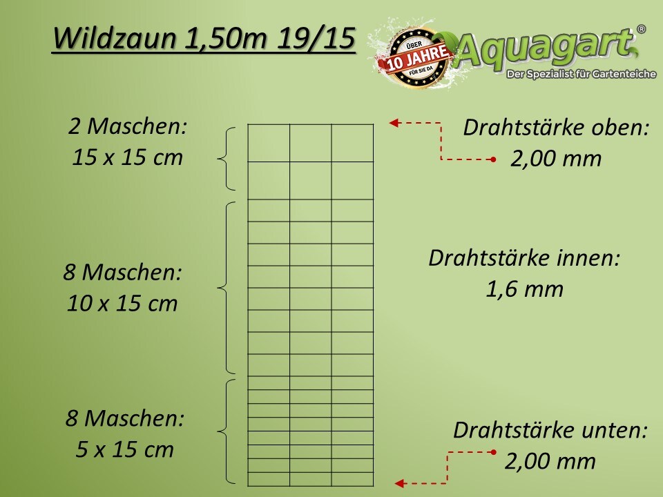 Aquagart 300m Wildzaun Forstzaun Weidezaun Knotengeflecht 150/19/15 + Pfosten+ Spanndraht