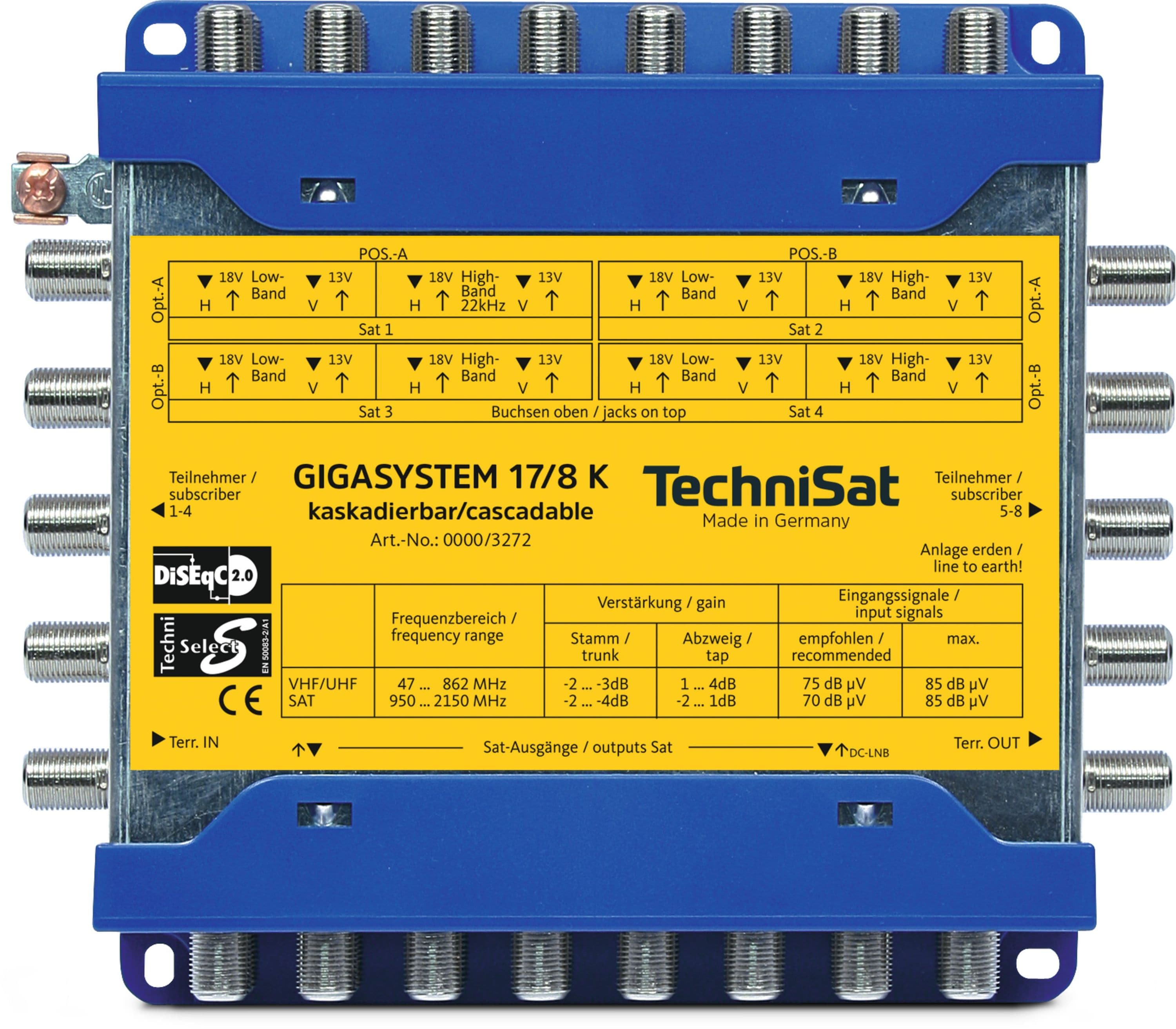 TechniSat GigaSystem 17/8 K (Kaskade) | Multischalter-System zur Verteilung 