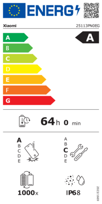 Energielabel