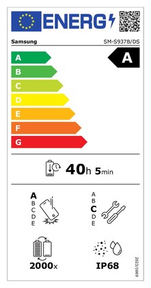 Energielabel