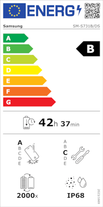 Energielabel