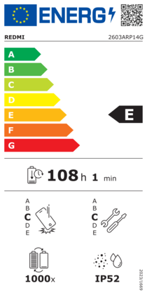 Energielabel