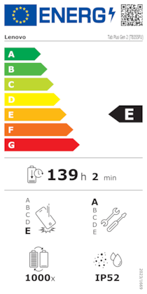 Energielabel
