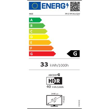 Energielabel