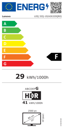 Energielabel