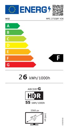 Energielabel