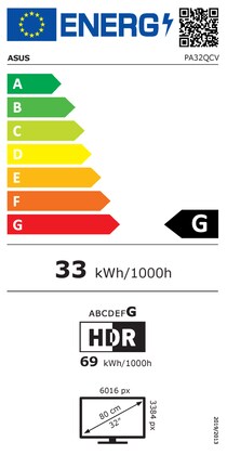 Energielabel