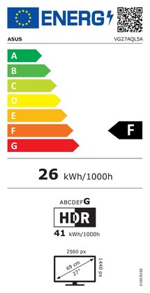Energielabel