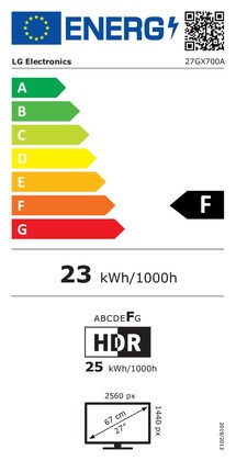 Energielabel
