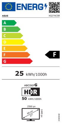 Energielabel