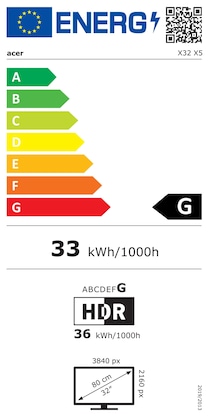 Energielabel