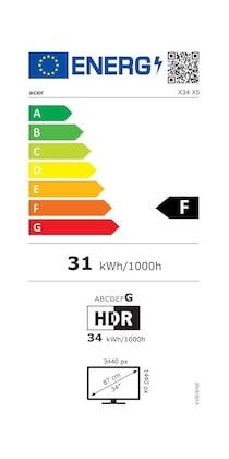 Energielabel