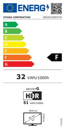 Energielabel