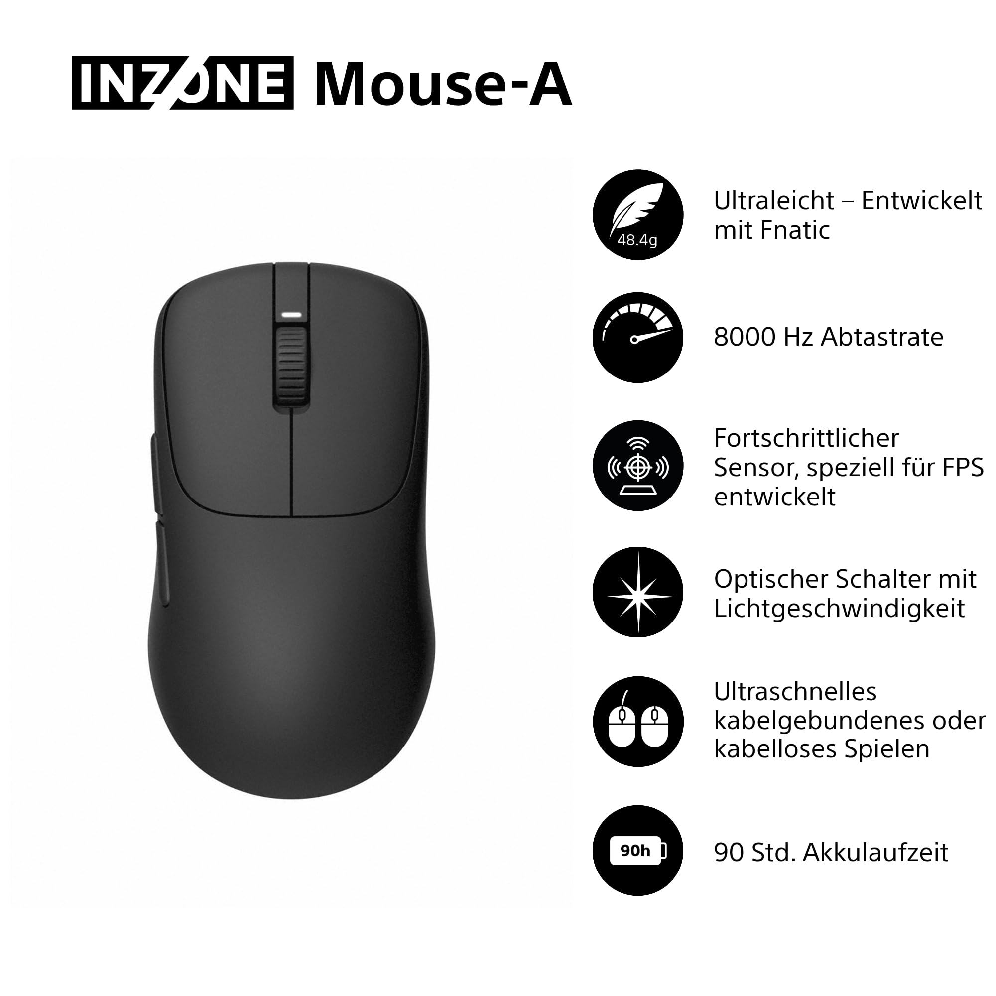 Sony INZONE Mouse-A Kabellose Gaming-Maus 