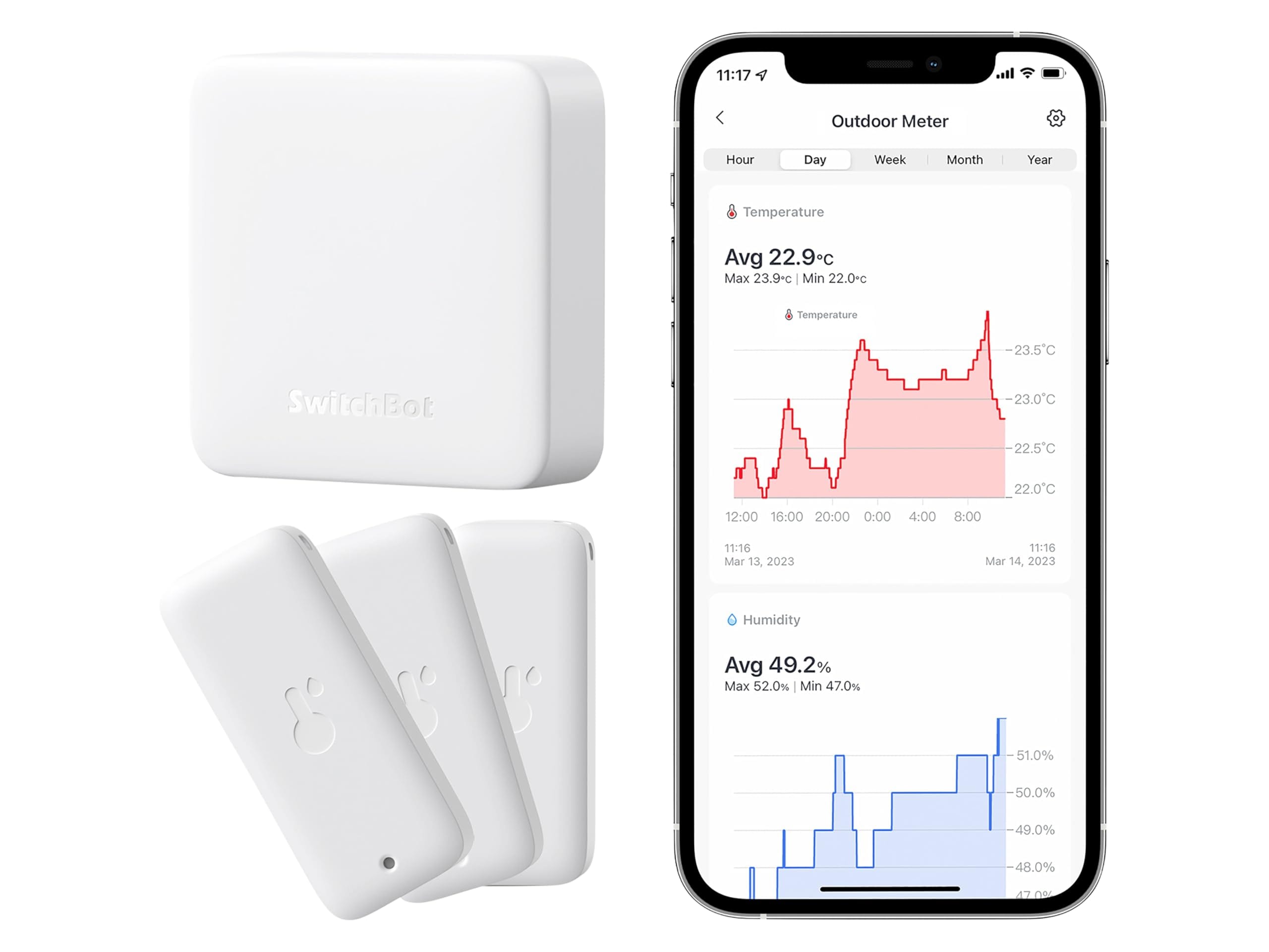 SwitchBot Smart Home Zubeh&ouml;r SB BUNDLE-HUB-MINI WS 