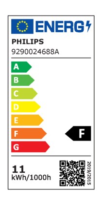 Energielabel
