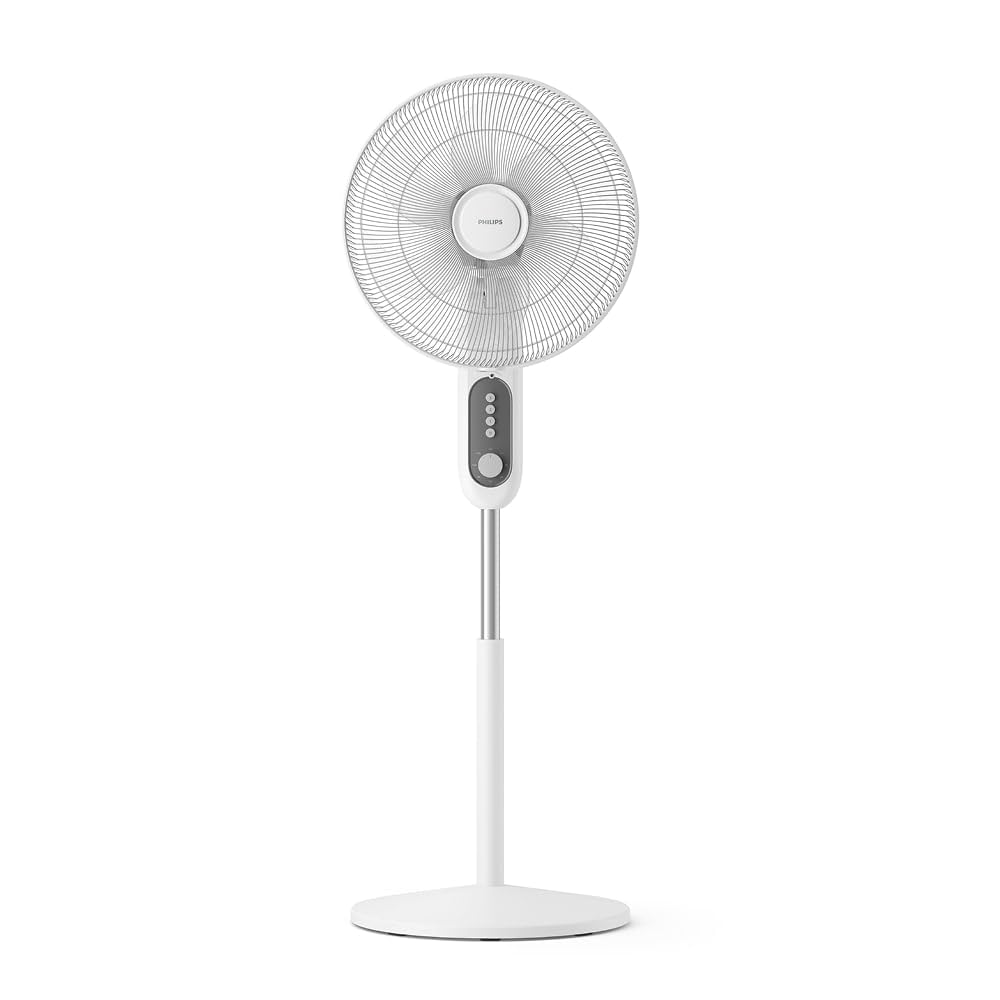 Philips CX1220/00 Ventilatoren 